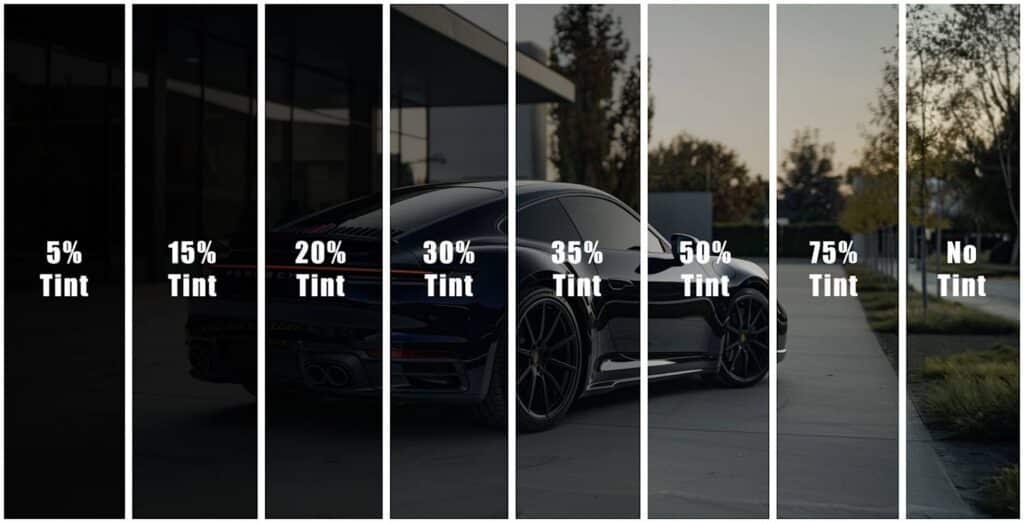 UAE Car Window Tinting Rules